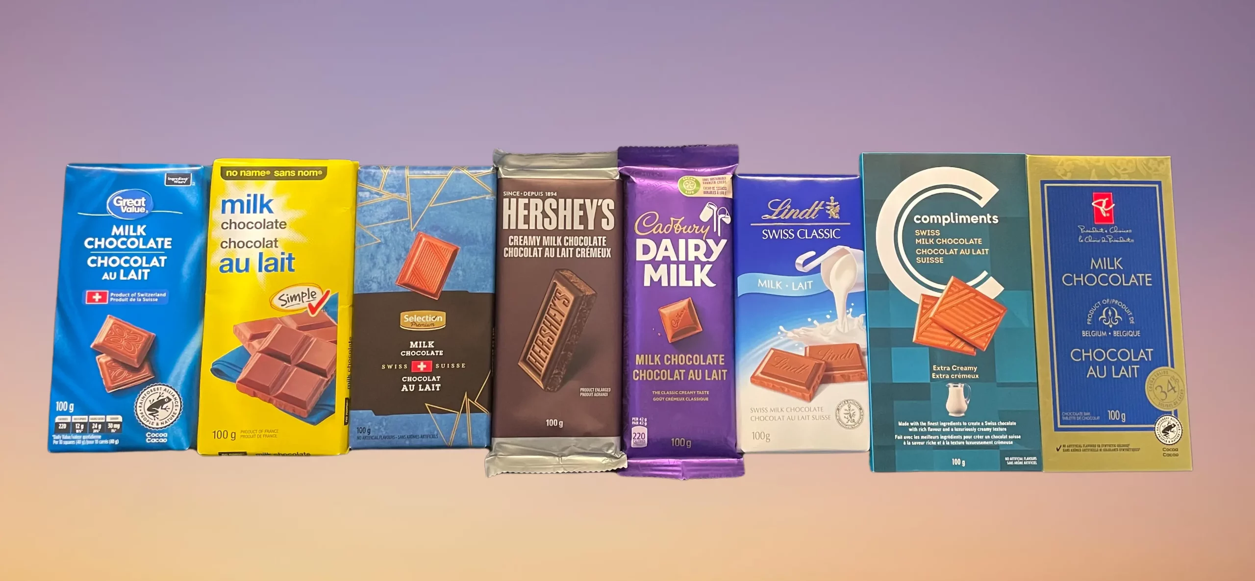 Milk Chocolate Bar Brands